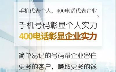 企业做广告宣传使用普通座机手机与400电话服务热线有什么区别你选对了吗？